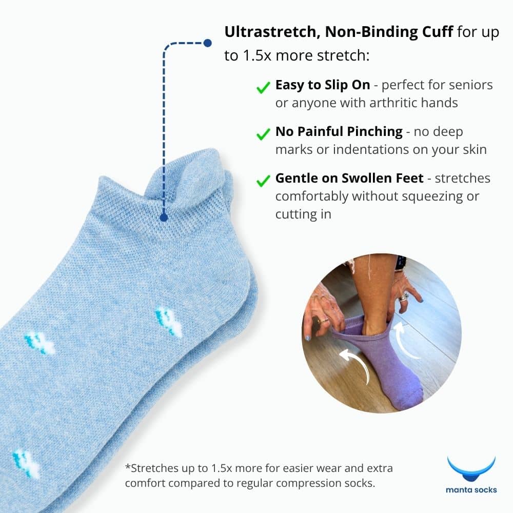 Cloud Ankle Compression Socks