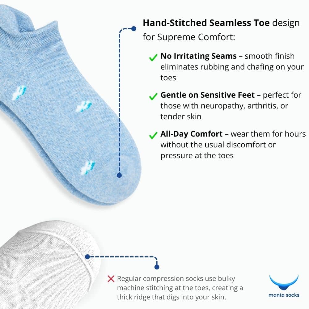 Cloud Ankle Compression Socks